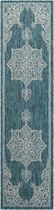 Transitional Outdoor Nile Area Rug Collection