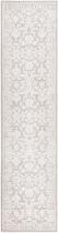 Contemporary aden Area Rug Collection