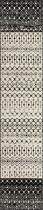 Contemporary Zlora Area Rug Collection