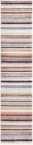 Contemporary Evueross Area Rug Collection